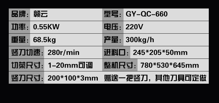 小作坊、夫妻店、餐飲店配備的多功能切菜機(jī)，切片、切絲、切丁、切段一機(jī)多用(圖4)