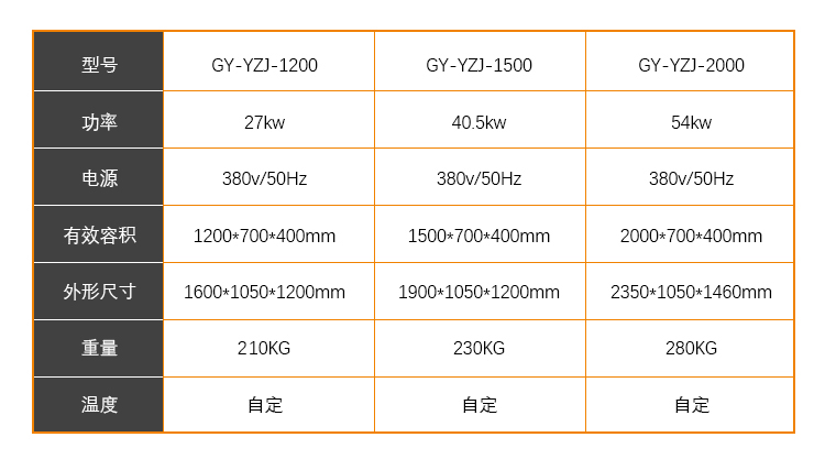 福建大型商用電熱油炸機(jī)，湖北不銹鋼油水分離油炸槽(圖8)