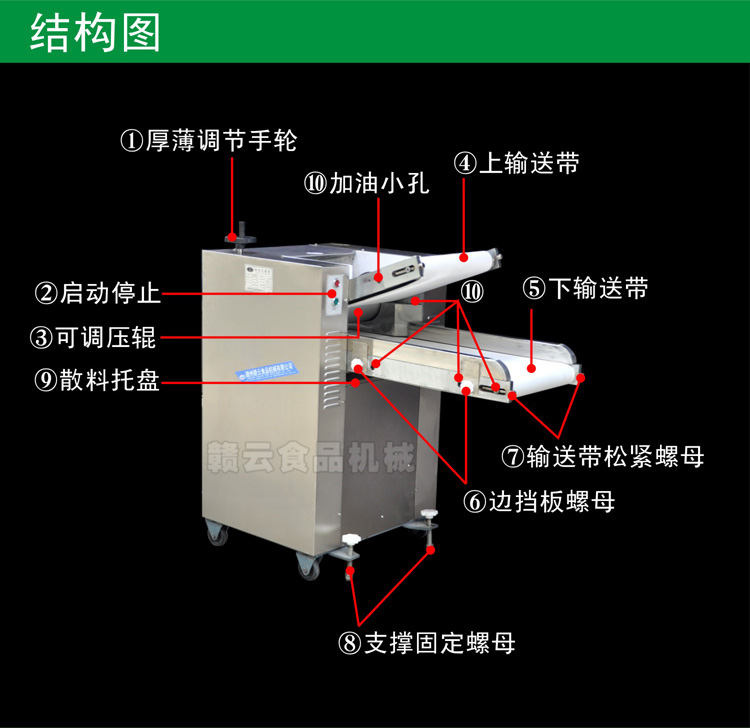 中央廚房設備廠家