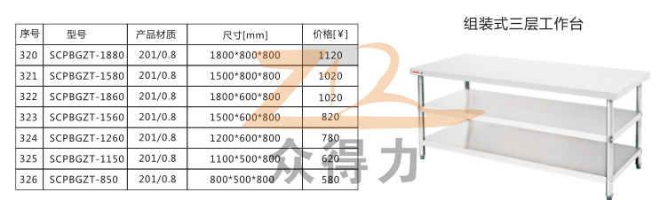 中央廚房設(shè)備廠家